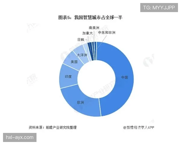 南美足球战术革新再掀浪潮，重塑全球赛场格局与球队风格